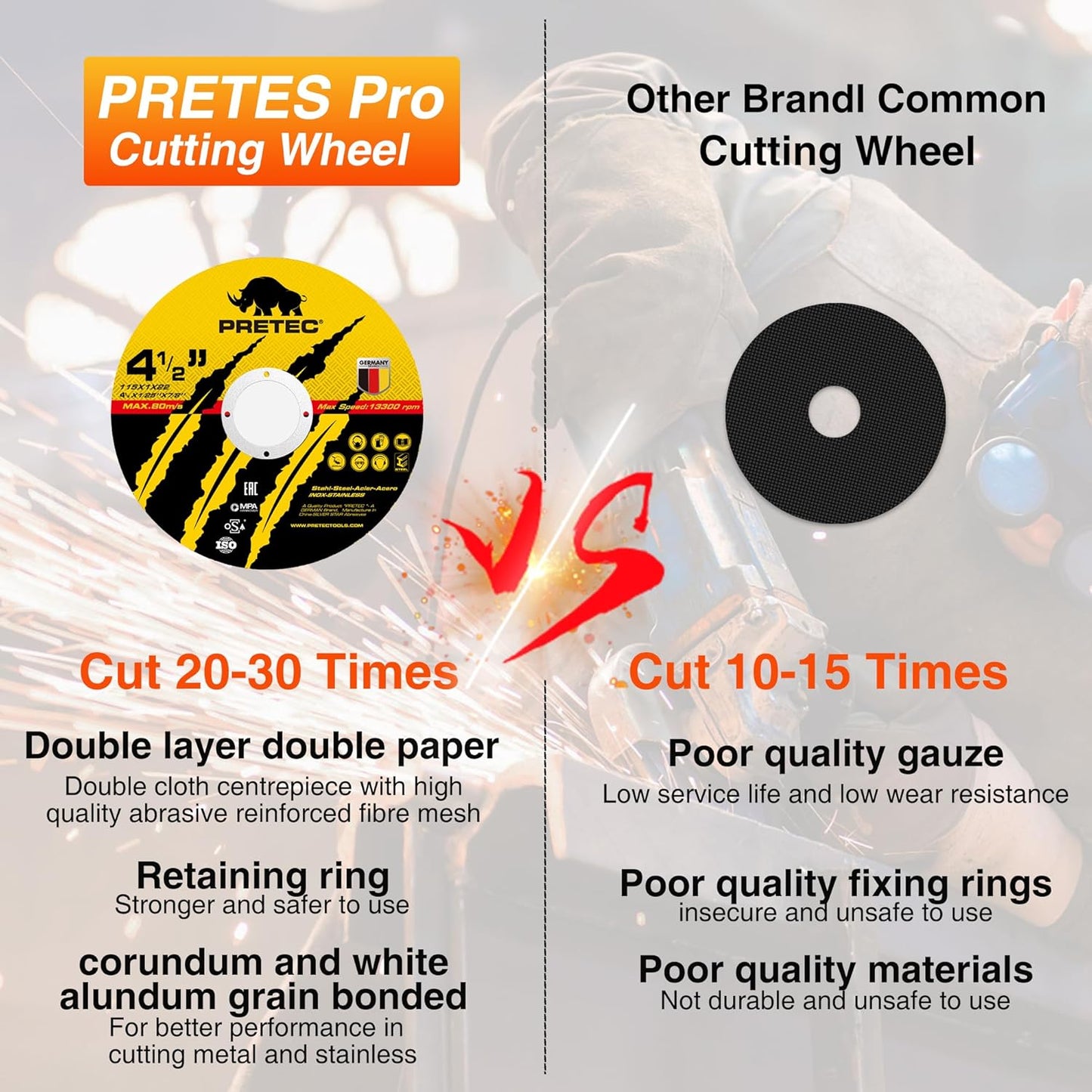 Cut off Wheels 4-1/2", 50+5 Pack Metal Cutting Wheel,Thin 4.5” Metal & Stainless Steel Fast Cutting Discs for Angle Grinder - 7/8" Arbor Hole