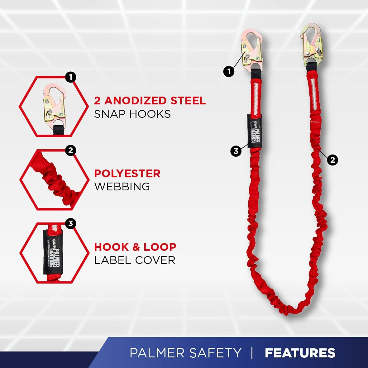 Full Body Harness 5Pt Adjustment, Dorsal D-Ring, Grommet Legs, and Fall Indicators