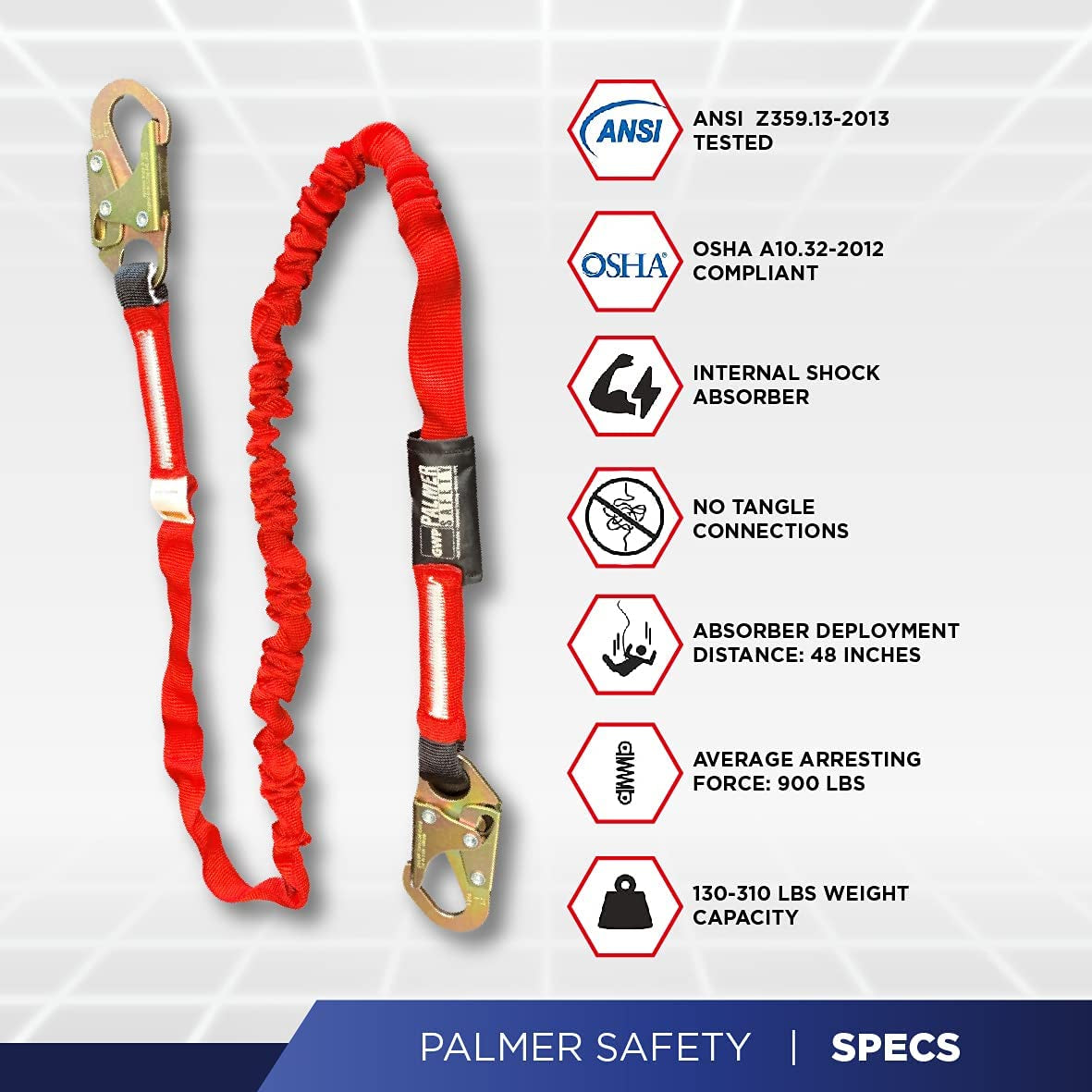 Full Body Harness 5Pt Adjustment, Dorsal D-Ring, Grommet Legs, and Fall Indicators