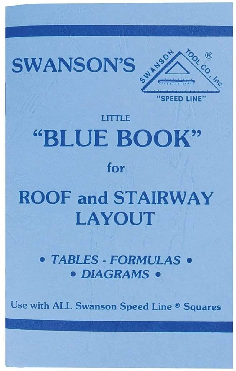 Co S0101 7 Inch Speed Square, Blue