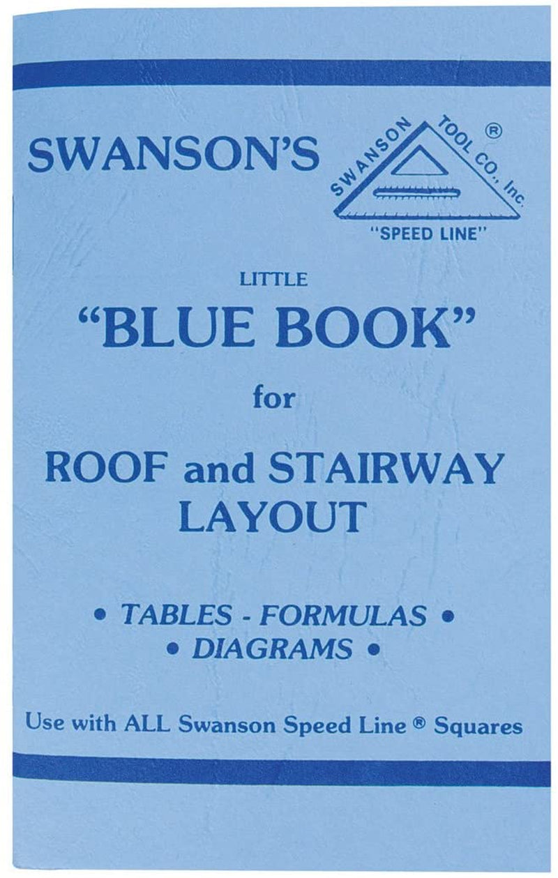 Co S0101 7 Inch Speed Square, Blue