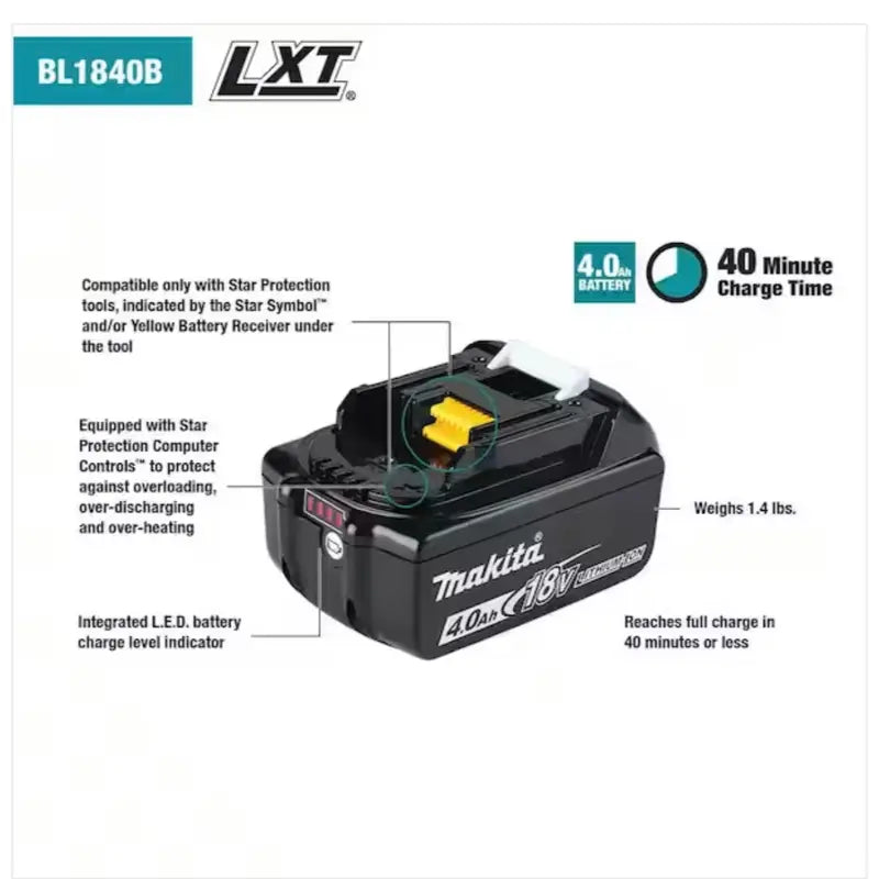 Makita 18V LXT Lithium-Ion High Capacity Battery Pack 4.0Ah with Fuel Gauge