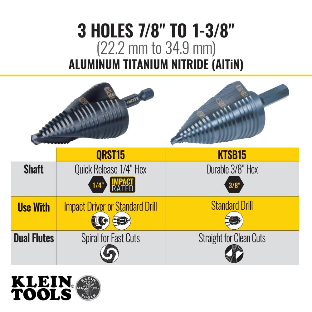 KTSB15 Step Drill Bit #15 Double Fluted 7/8 to 1-3/8-Inch with Easy-To-Read Step Markings and Targets, 3/8-Inch Hex Shank