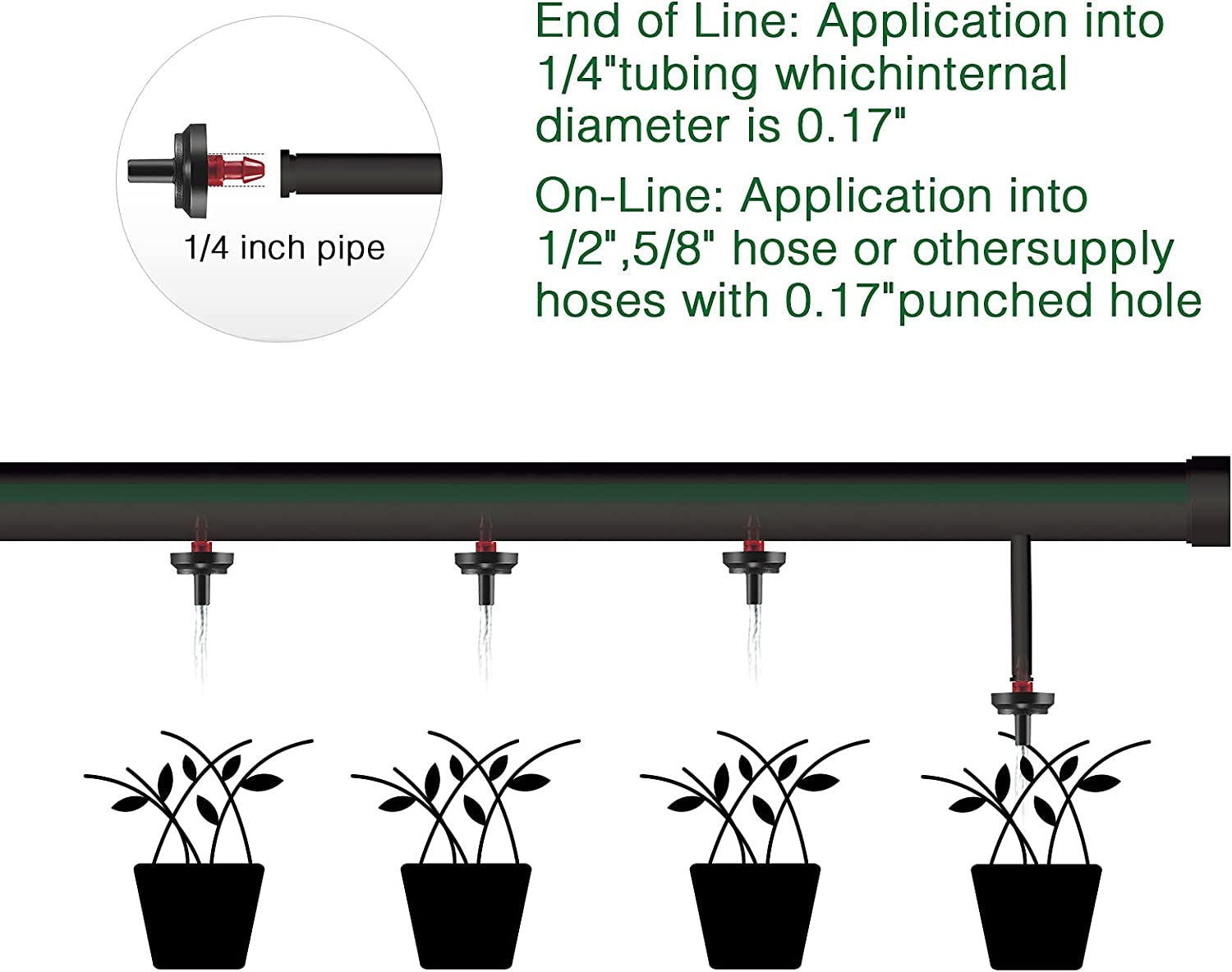 1/2 GPH Irrigation Drippers & Drip Emitters Maintain Constant Flow, 1/2 GPH Pressure Compensating Drippers, 1/2 GPH Inline Drippers & Drip Irrigation Emitters, 50 per Bag, Red/Black