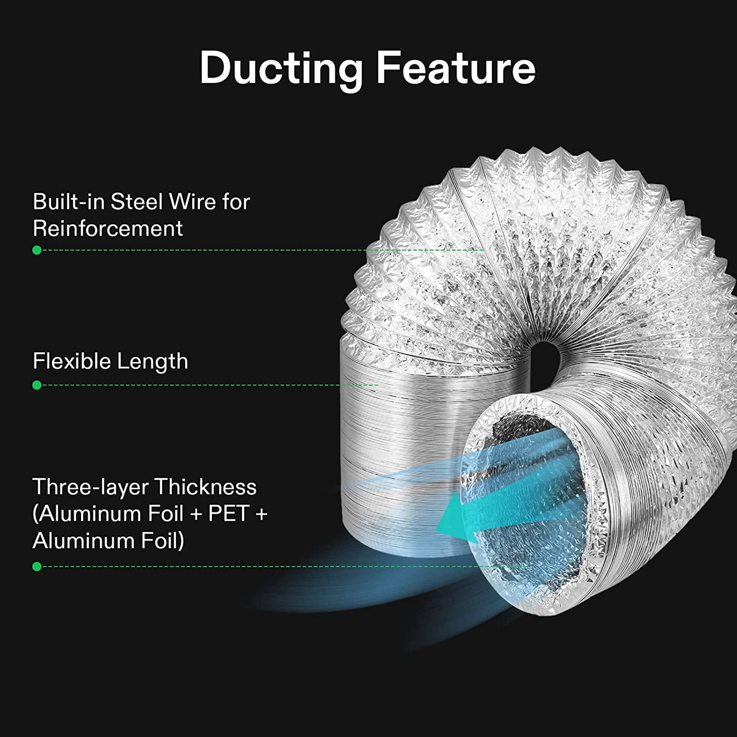 6 Inch 390 CFM Inline Fan with Speed Controller, 6 Inch Carbon Filter and 8 Feet of Ducting, Temperature Humidity Monitor for Grow Tent Ventilation