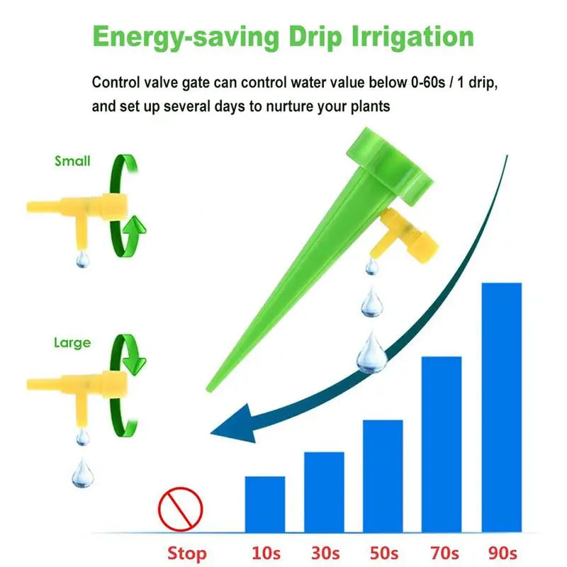 Auto Irrigation Drippers Self Plant Watering Spikes Kit with Slow-Release Control Switch for Garden Flower Plants Indoor&Outdoor