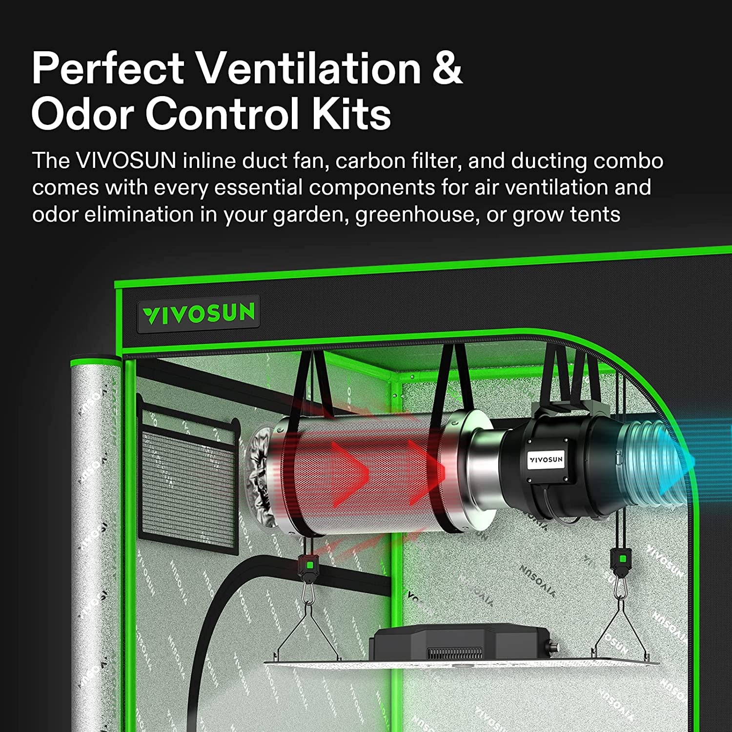 6 Inch 390 CFM Inline Fan with Speed Controller, 6 Inch Carbon Filter and 8 Feet of Ducting, Temperature Humidity Monitor for Grow Tent Ventilation