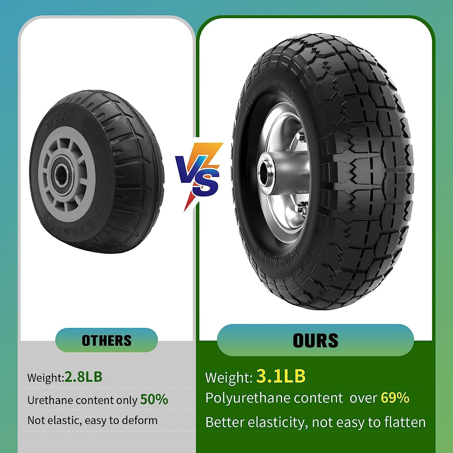 4.10/3.50-4 Tire and Wheel Flat Free, 10 Inch Solid Rubber Tire with 5/8”Axle Bore Hole and Double Sealed Bearings, for Dolly Wheels/Hand Truck Wheels/Dump Cart Wheels，4 Pack